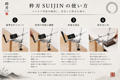 粋刃 SUIJIN｜角度固定式シャープナーセット