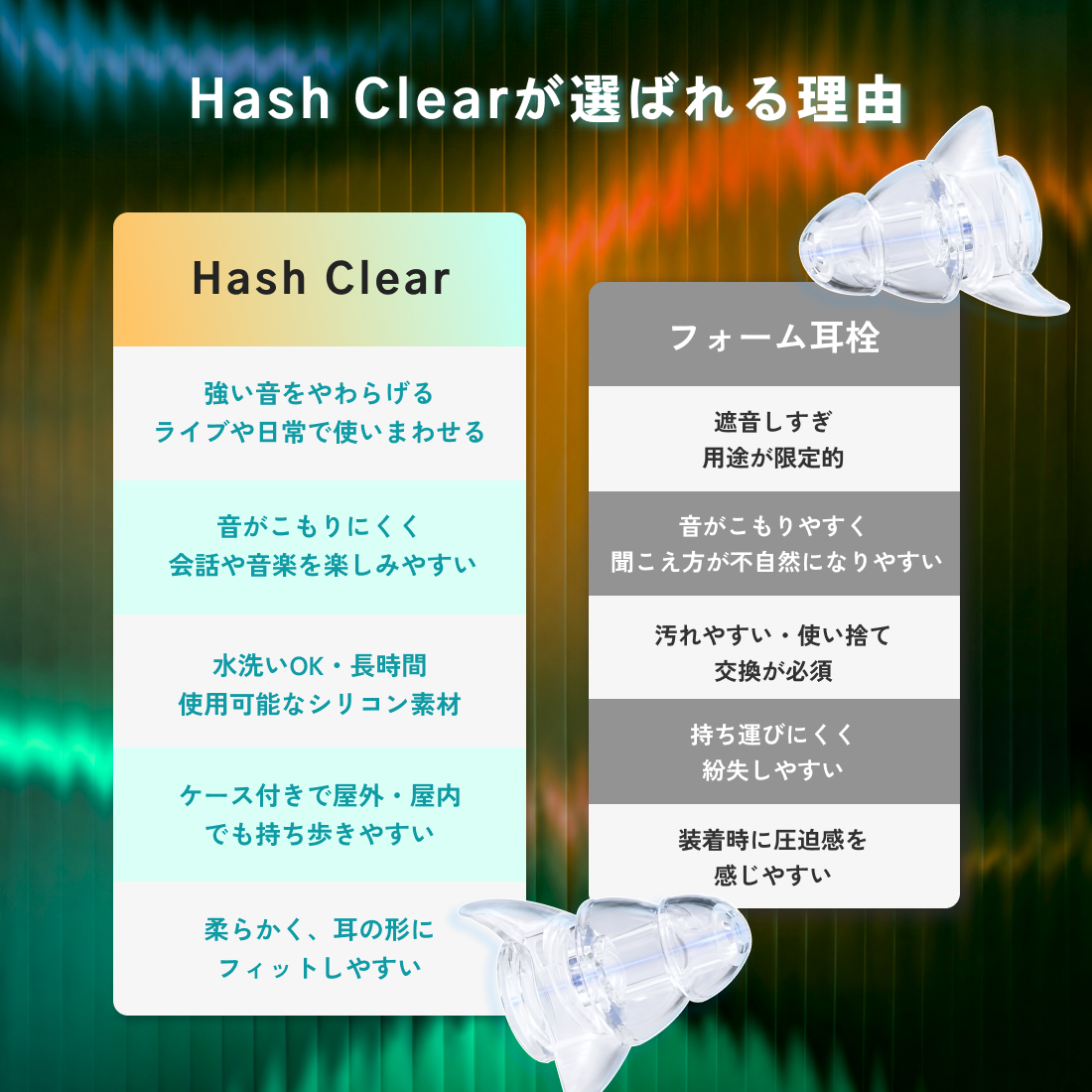 Hush Clear  ライブ用イヤープラグ