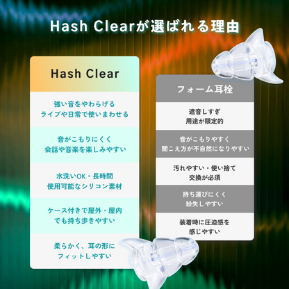 Hush Clear  ライブ用イヤープラグ